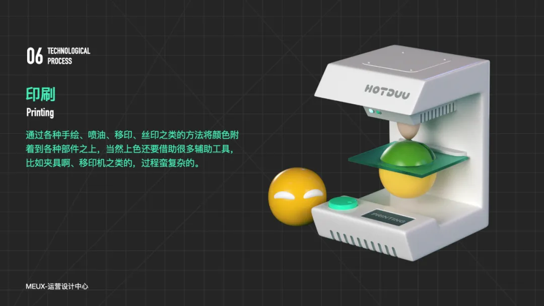 百度｜盲盒热潮-设计师必备工艺揭秘 - 图12