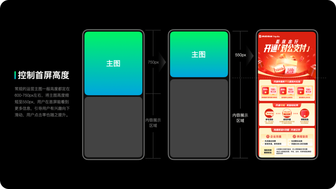 携程 | 运营设计的那些思考与技巧 - 图16