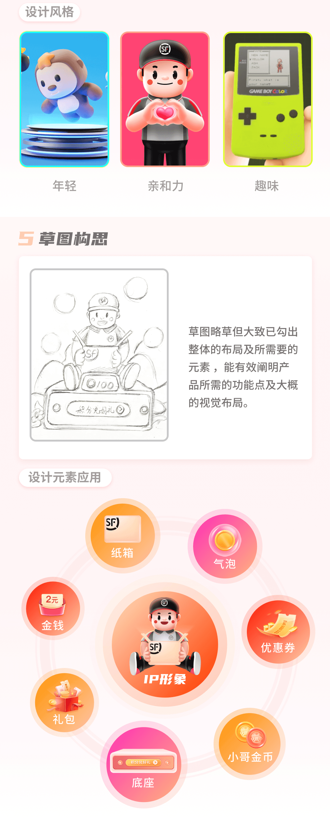 顺丰 | 顺丰会员【签到功能】重构 - 图4