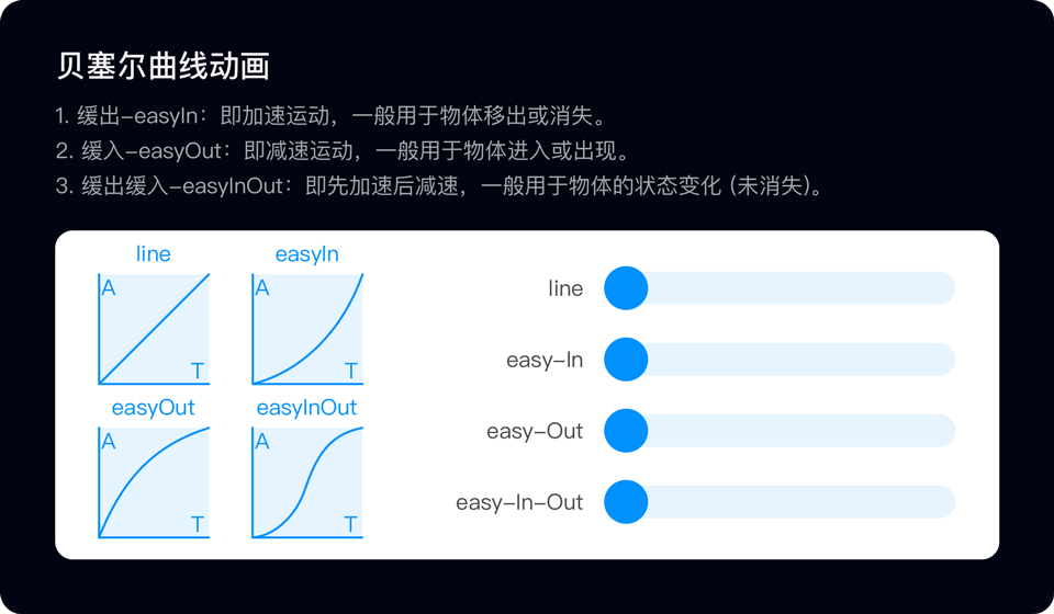 阿里｜视觉设计通用思考画布：定义和应用（下篇） - 图44