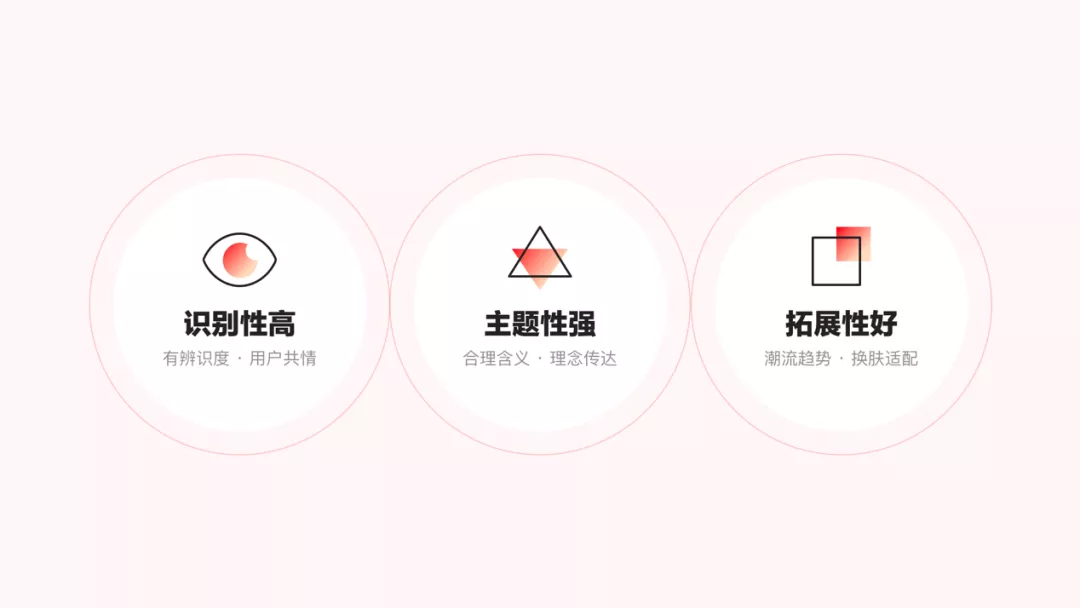京东｜百亿补贴营销品牌升级设计思考 - 图6