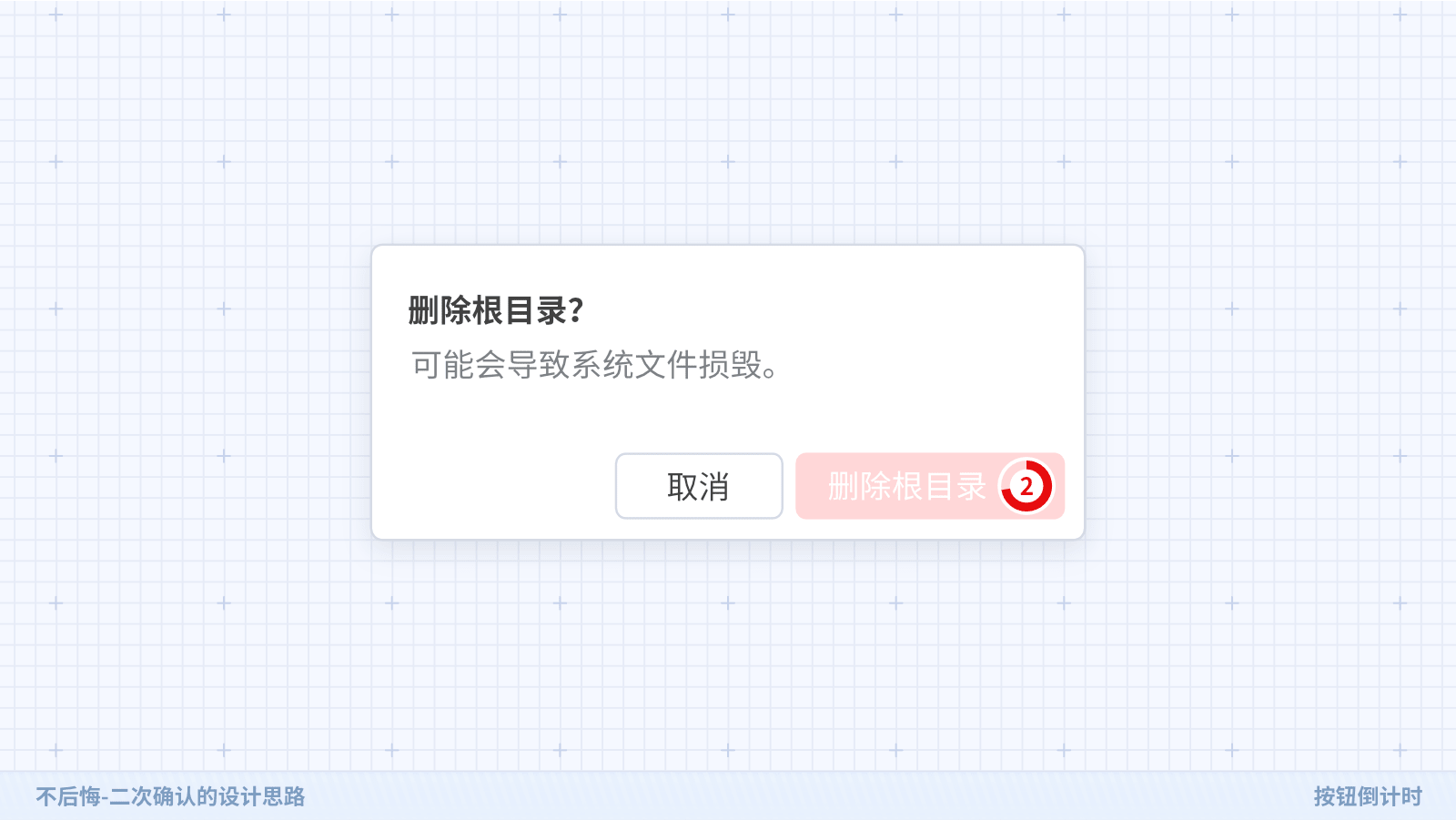 京东｜不后悔-二次确认的设计思路 - 图9