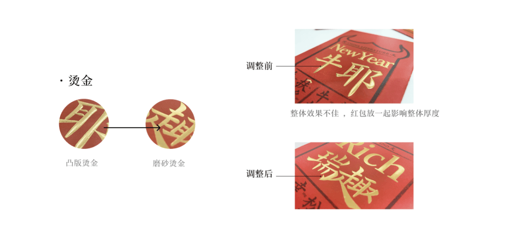 腾讯｜岁阅如诗 以文会友——阅文年礼设计总结 - 图23