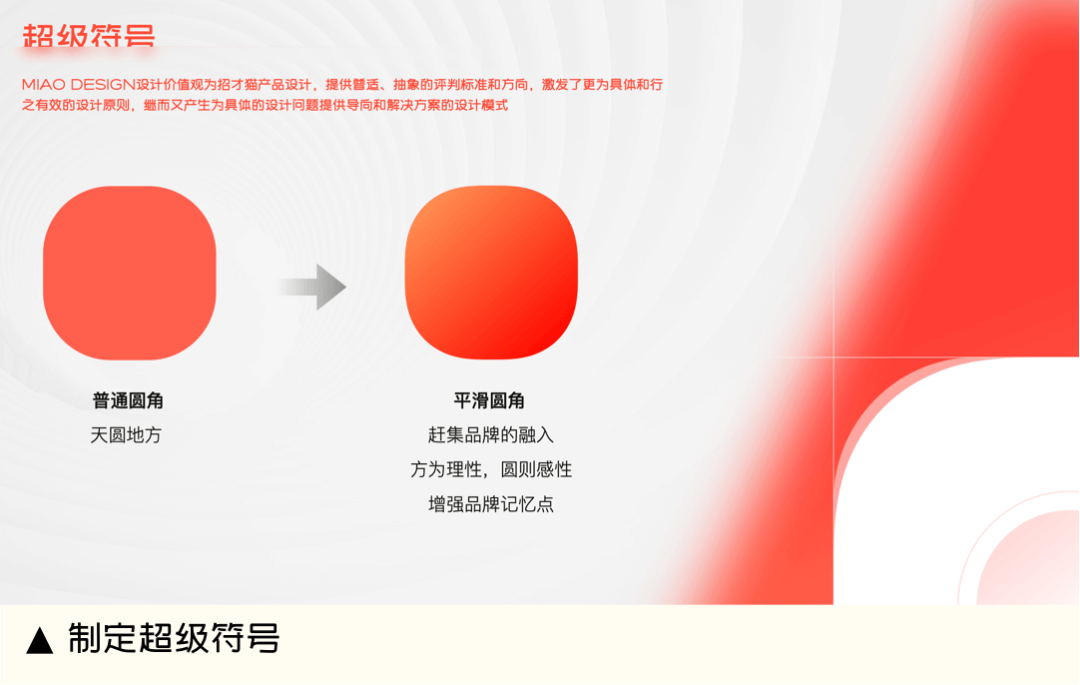 58 UXD | 用户满意度提升10%，我们做对了什么？ - 图11