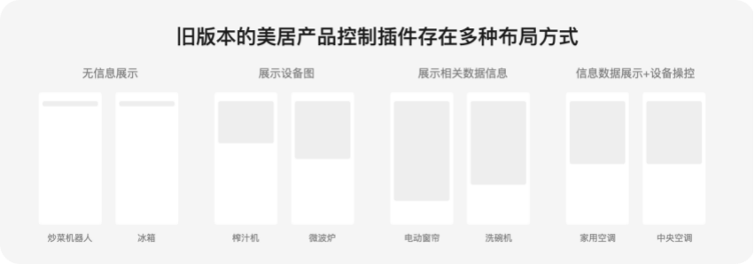 美的｜体验的蜕变，物联设备设计规范升级 - 图7