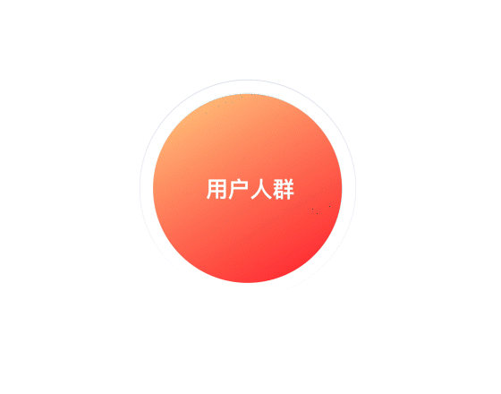 58同城｜红包设计测试，驱动裂变数翻三倍 - 图2