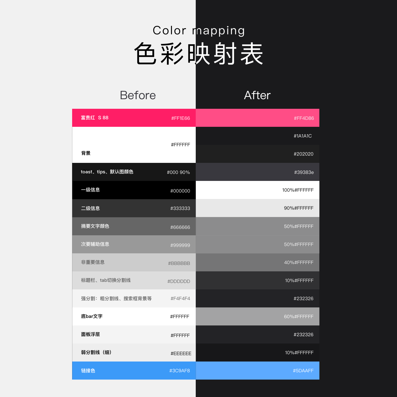百度｜全民小视频 极简几何 美学向上 - 图2