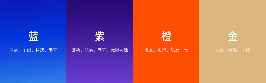 腾讯｜光子全球品牌升级丨视觉设计专项回顾 - 图31