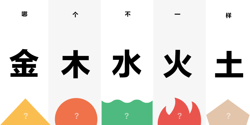 腾讯｜金木水火土，哪个不一样？ - 图1