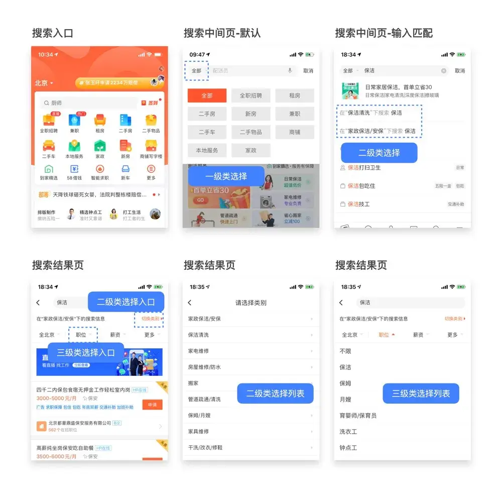 58同城｜从水果店到搜索设计模式 - 图7
