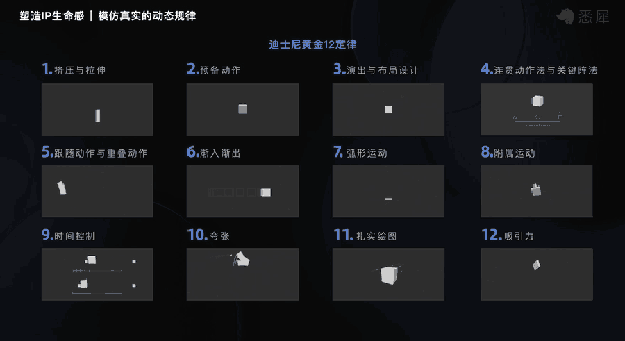 阿里｜灵魂注入指南-打造富有生命感的产品IP（下） - 图13