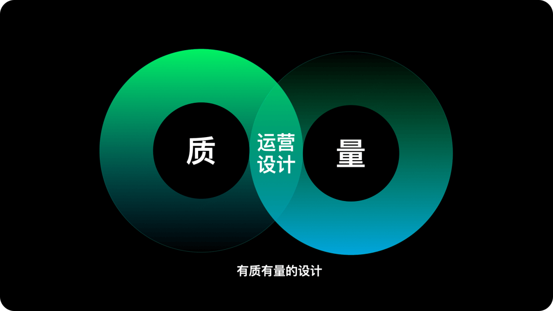 携程 | 运营设计的那些思考与技巧 - 图3