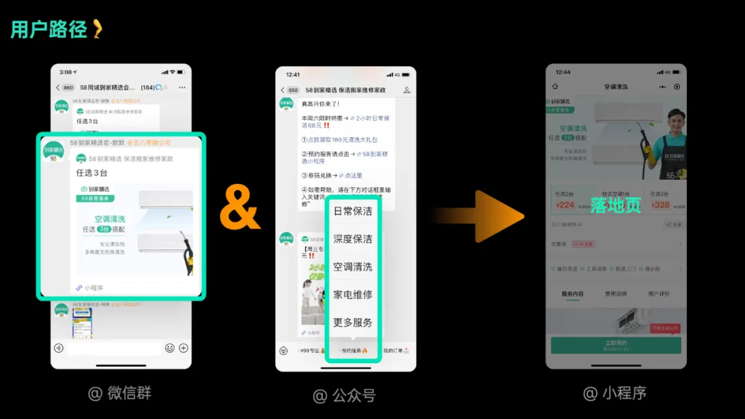 58同城｜微信生态中的设计（上） | 设计师如何通过生态视角找到设计优化点？ - 图5