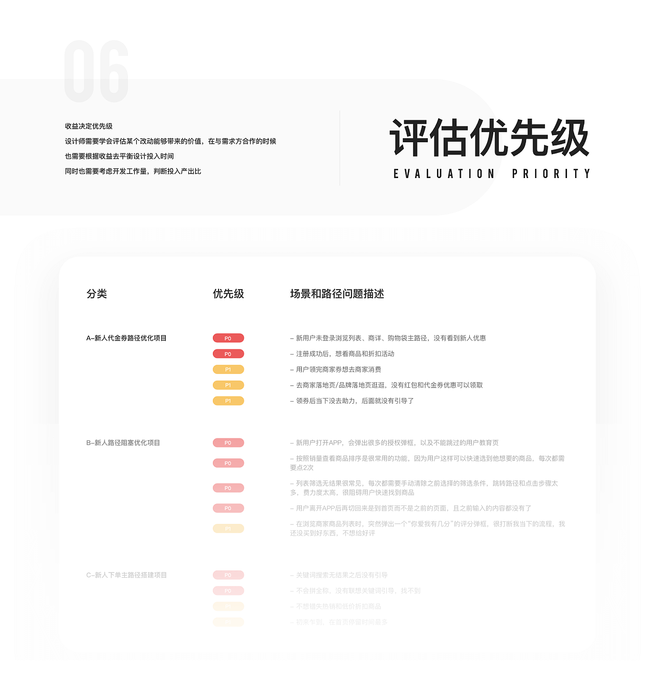 别样海外购｜UI/UX 提升首单转化 - 图9