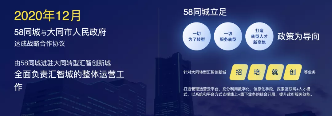 58同城｜服务转型 为政府客户打造品牌数字化设计全案 - 图1