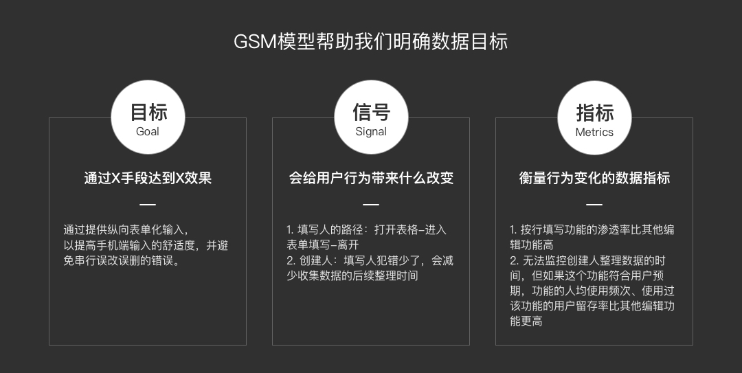 腾讯｜腾讯文档  数据化设计 - 图13
