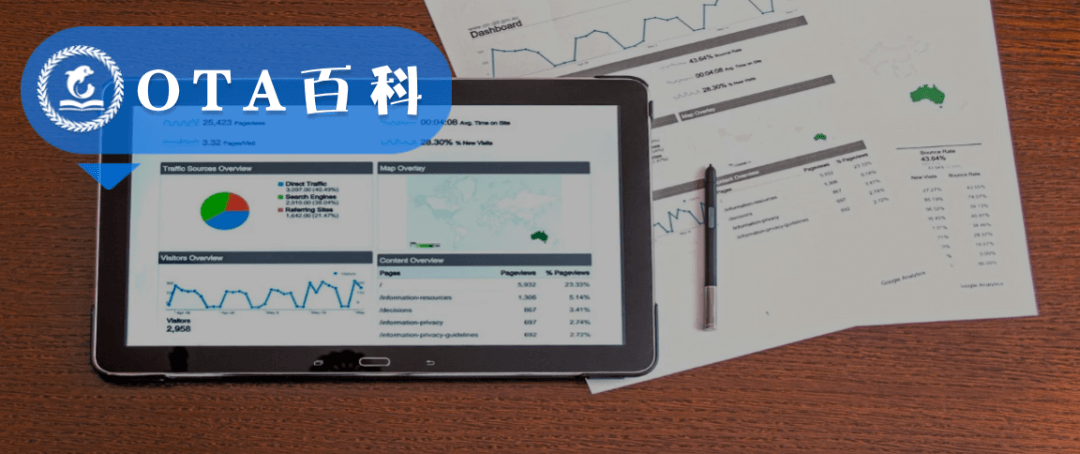 携程 | 酒店常用“OTA术语”合集，这些接头暗语了解下 - 图2