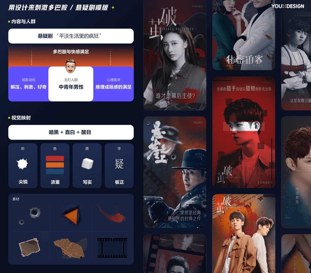 阿里｜全民短视频时代的增长设计：优酷短视频广告设计实践 - 图14