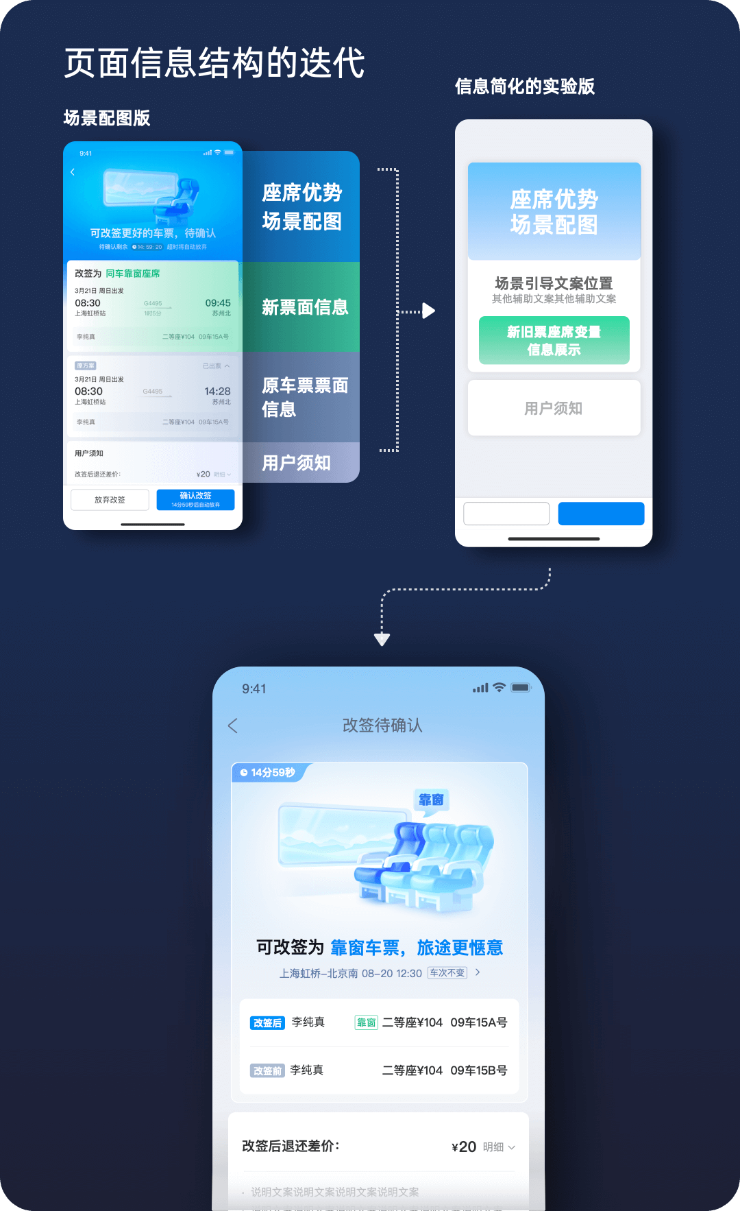 携程 | 一场与用户之间的设计“对话” - 图16