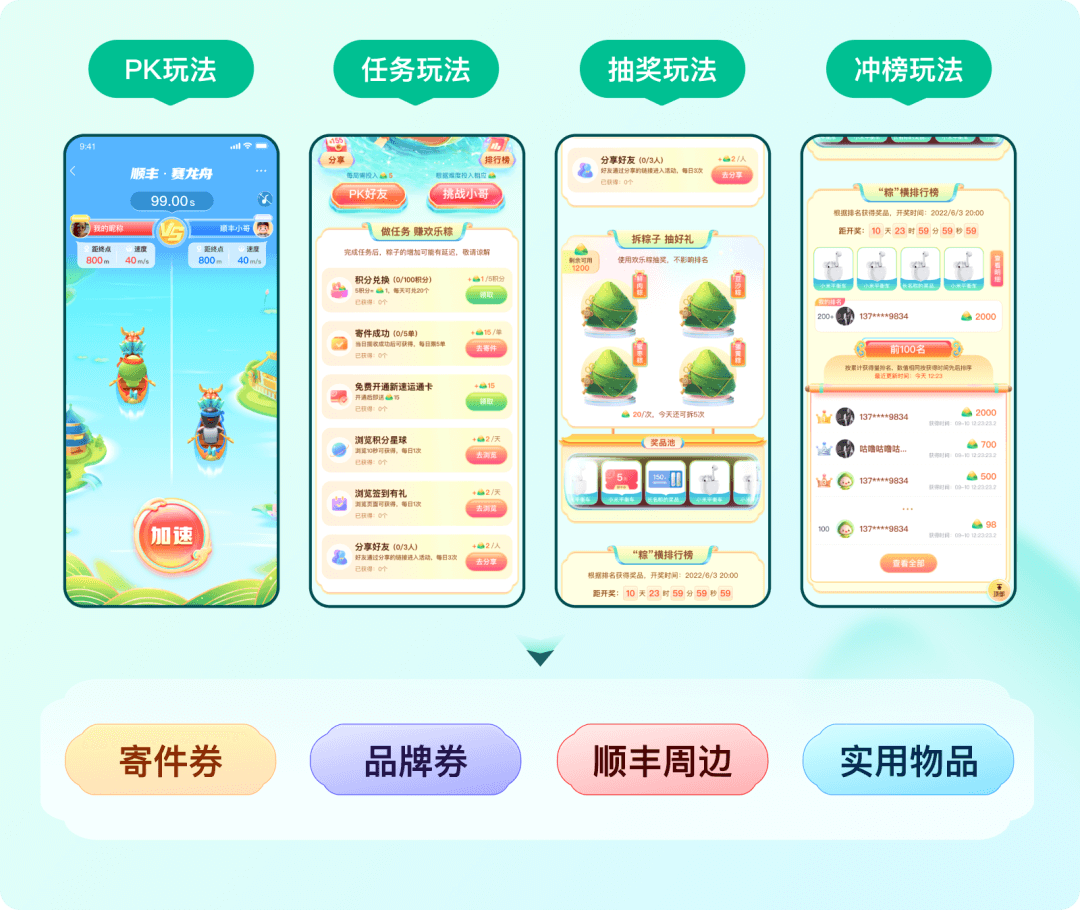 顺丰 | 2022年端午节活动设计复盘 - 图19