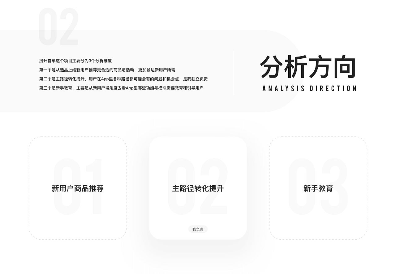 别样海外购｜UI/UX 提升首单转化 - 图3