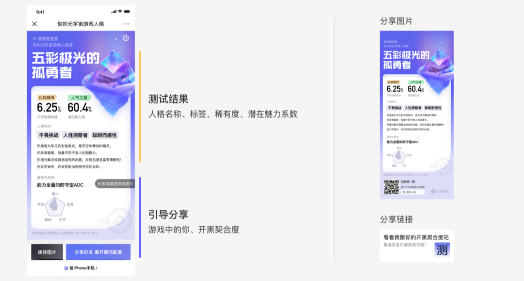 腾讯|朋友圈刷屏H5是如何设计的? - 图13