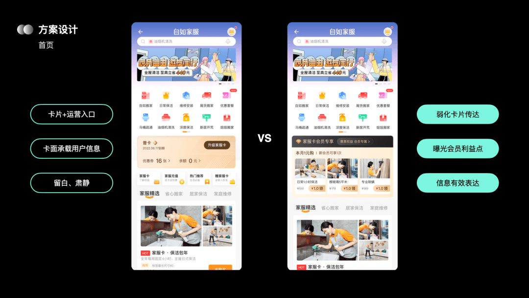 自如｜从0-1搭建自如家服会员体系 - 图28