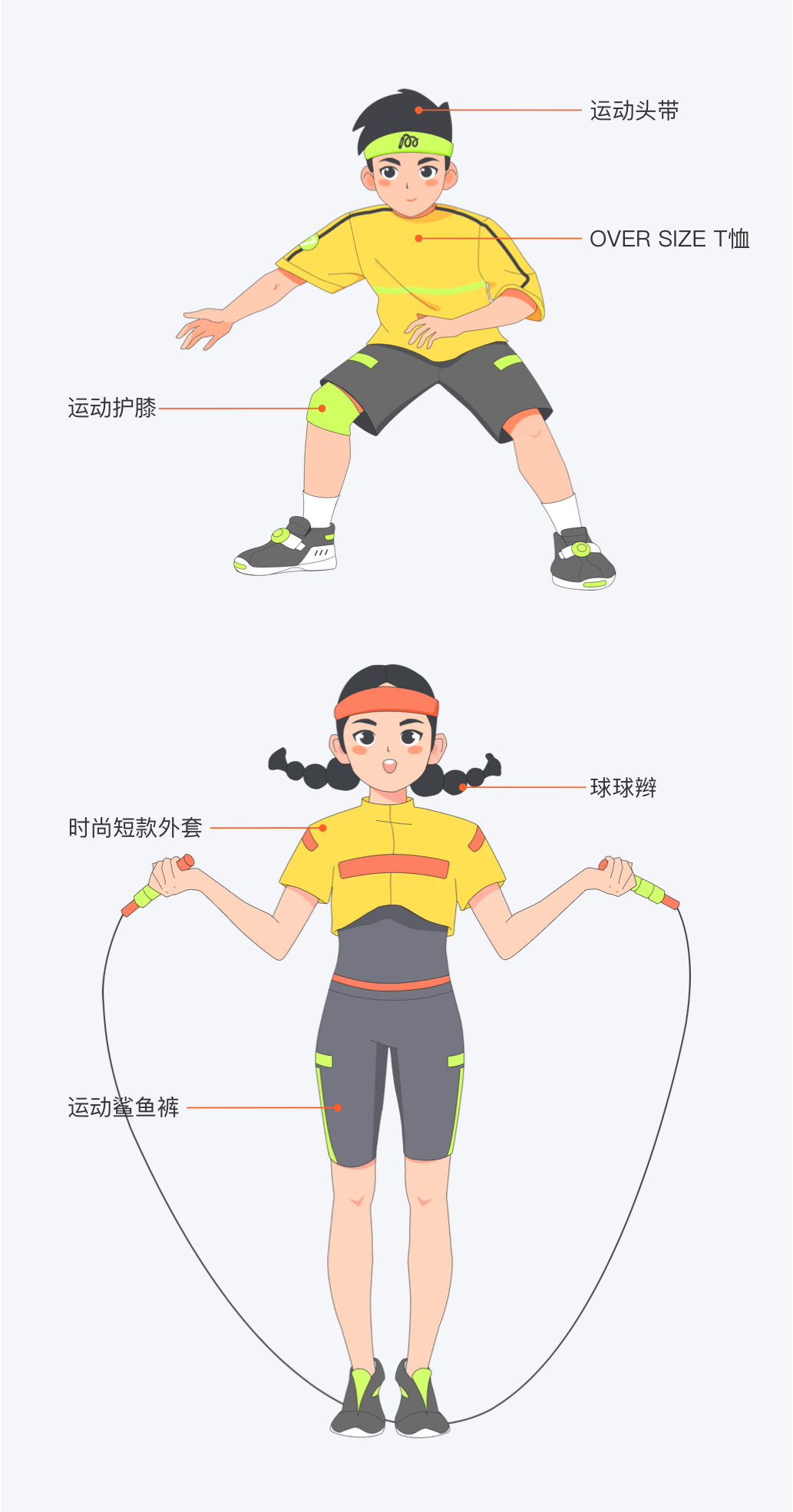 作业帮 | 百分运动app的诞生之设计体验探索 - 图15