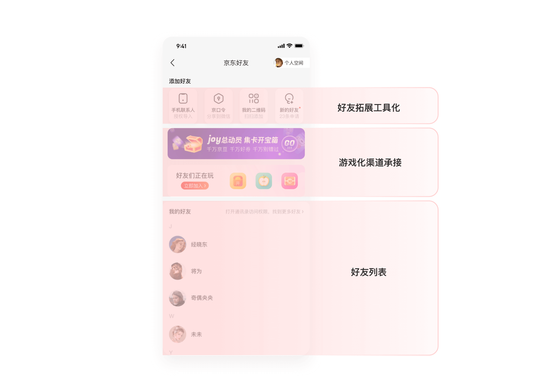京东｜京东好友1.0项目复盘 - 图1
