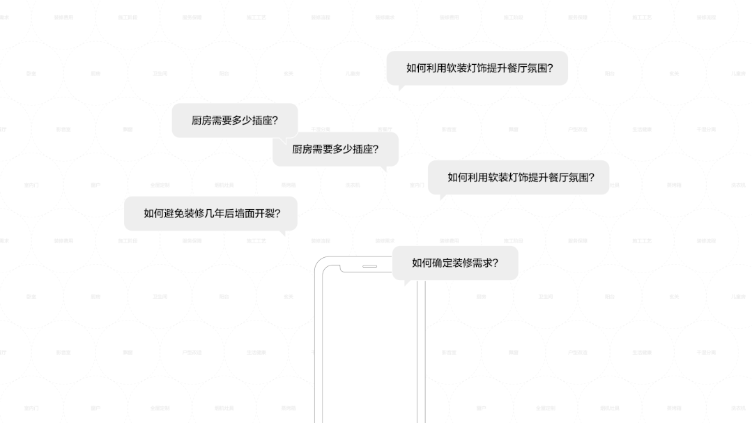 贝壳｜共情设计探索——用趣味打动人心的icon设计 - 图5