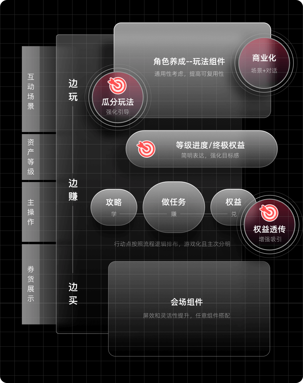 阿里｜2020阿里巴巴本地生活双11-互动玩法篇 - 图15
