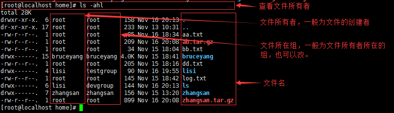 Linux笔记 - 图42