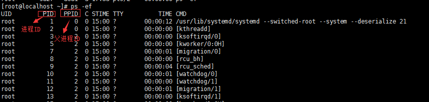 Linux笔记 - 图59