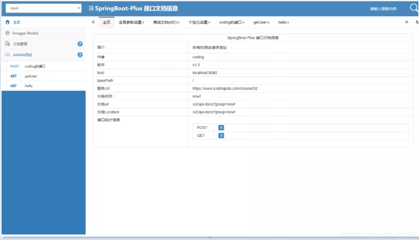 3. Swagger2 拓展：其他皮肤 - 图2