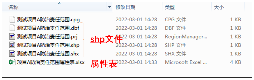 地拓“大地晓”防治责任范围shp矢量文件制作教程 - 图15