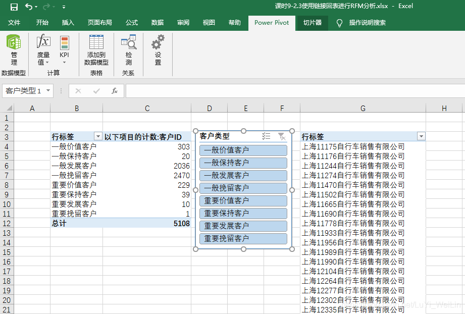 (2条消息) Power BI（十六）Power pivot使用链接回表进行RFM分析_可乐联盟-CSDN博客_链接回表 - 图22