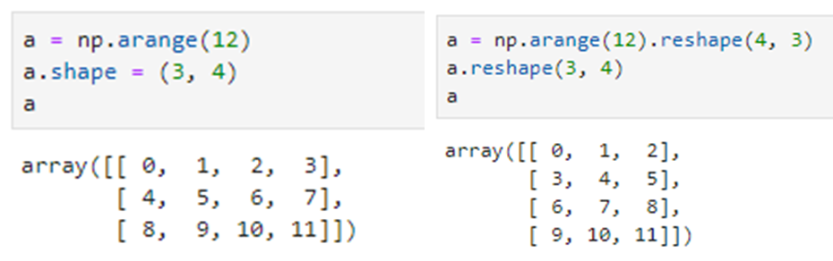python数据科学系列：numpy入门详细教程 - 图8