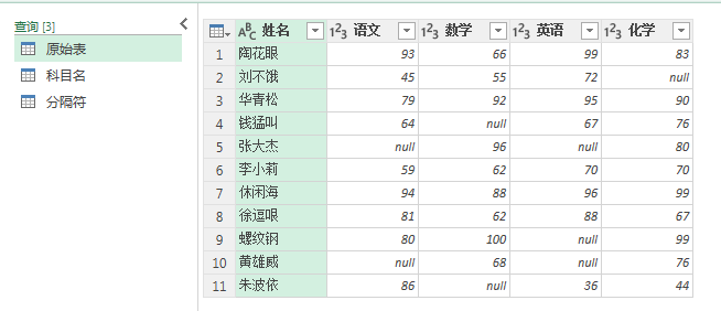 (2条消息) 20、Power Query-数据合并、拆分_少年休闲海-CSDN博客_power query 拆分成多表 - 图3