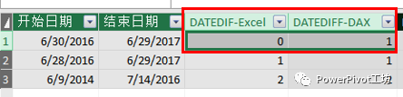 在Power Pivot中用DATEDIFF函数计算两个日期之间的间隔 - 图5