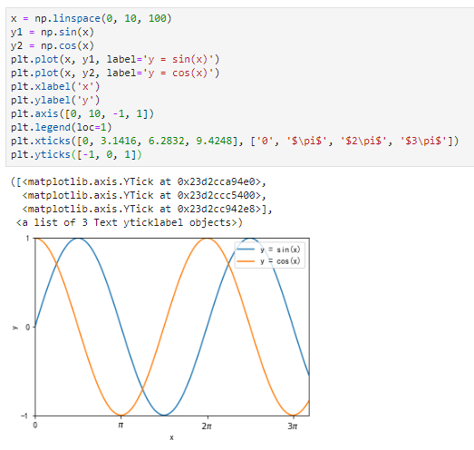 python数据科学系列：matplotlib入门详细教程 - 图11