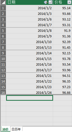 (2条消息) Power BI（三十）power pivot之计算移动平均_可乐联盟-CSDN博客_powerbi平均值 - 图6