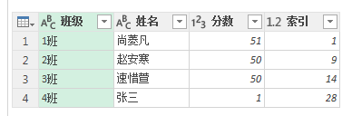 (2条消息) 14、Power Query-行列管理_少年休闲海-CSDN博客 - 图9