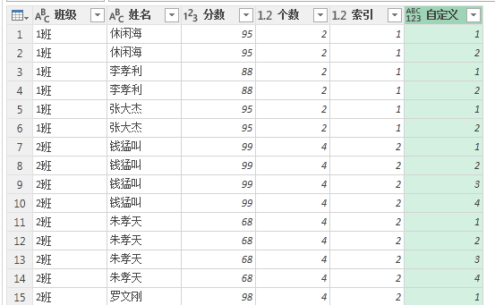 (2条消息) 35、Power Query-分组中国式排名_少年休闲海-CSDN博客_power query 排名 - 图11