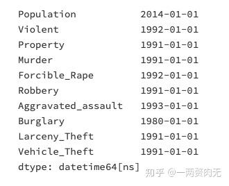 10套练习，教你如何用Pandas做数据分析【1-5】 - 知乎 - 图29