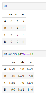 python数据科学系列：pandas入门详细教程 - 图10