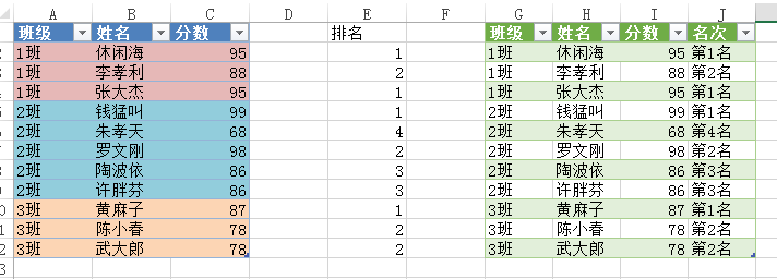 (2条消息) 35、Power Query-分组中国式排名_少年休闲海-CSDN博客_power query 排名 - 图24