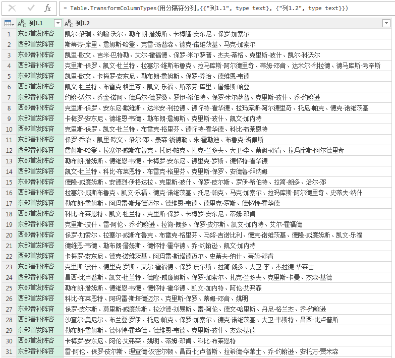 (2条消息) 48、Power Query-大量复杂数据的整理汇总_少年休闲海-CSDN博客_powerquery - 图10