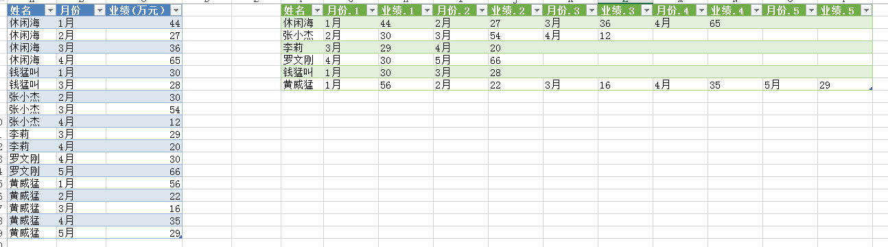 (2条消息) 40、Power Query-Text.Combine函数进阶_少年休闲海-CSDN博客_power query text.combine - 图15