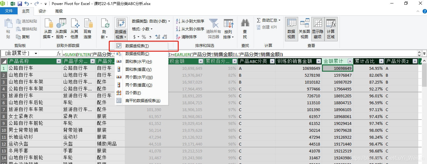 (2条消息) Power BI（二十四）power pivot之产品/客户分类分析（ABC分析）_可乐联盟-CSDN博客_abc客户分类 - 图9