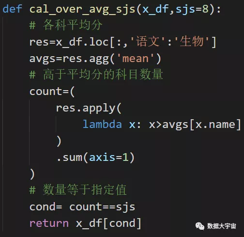 高于各科平均书.webp